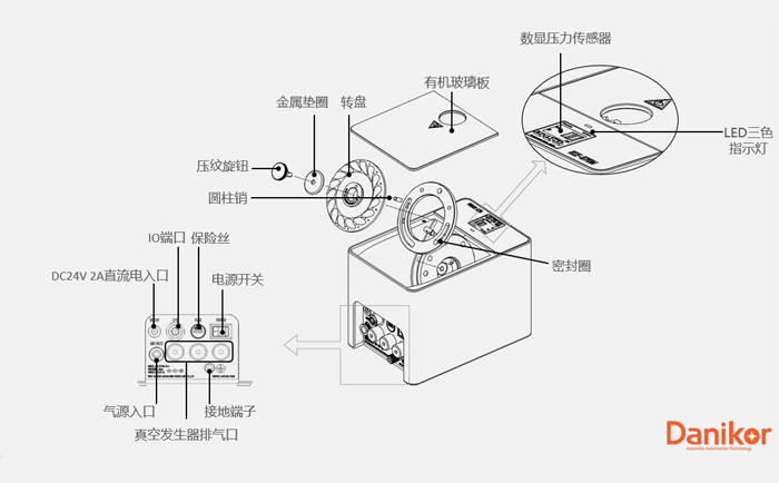 轉(zhuǎn)盤式自動(dòng)送釘機(jī)構(gòu)裝配圖